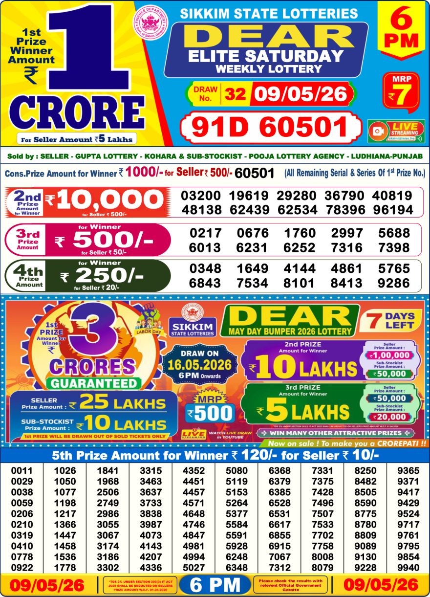 Sikkim State Lottery Result Dear 6PM Evening 09.05.2026