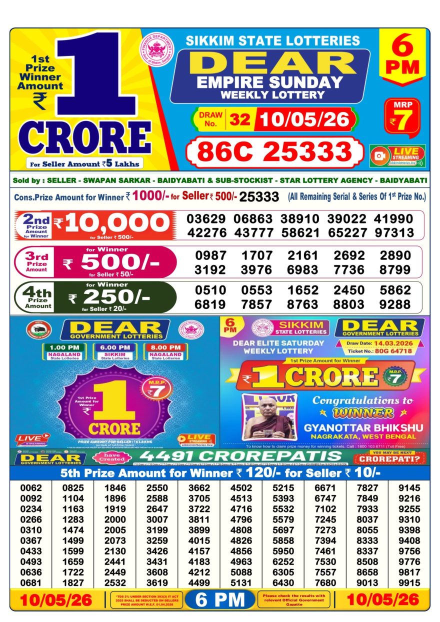 Sikkim State Lottery Result Dear 6PM Evening 10.05.2026