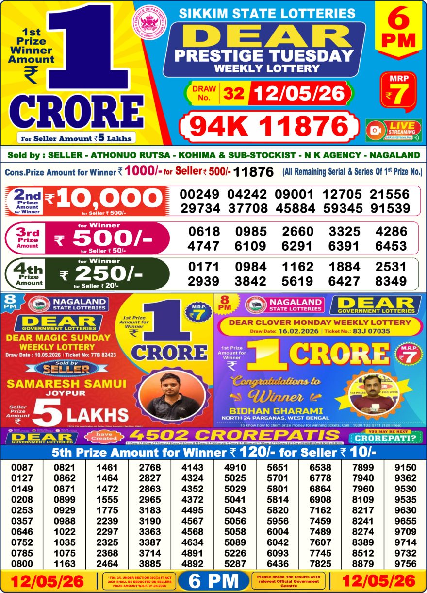 Sikkim State Lottery Result Dear 6PM Evening 12.05.2026