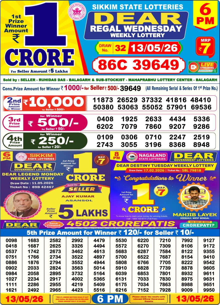 Sikkim State Lottery Result Dear 6PM Evening 13.05.2026