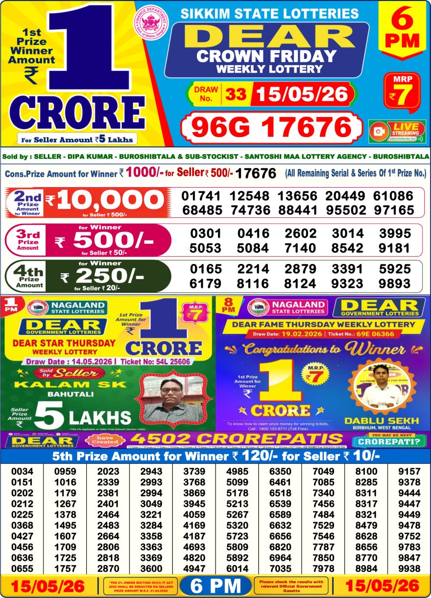 Sikkim State Lottery Result Dear 6PM Evening 15.05.2026