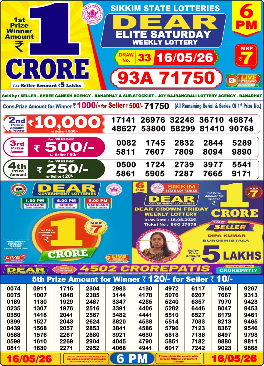 Sikkim State Lottery Result Dear 6PM Evening 16.05.2026