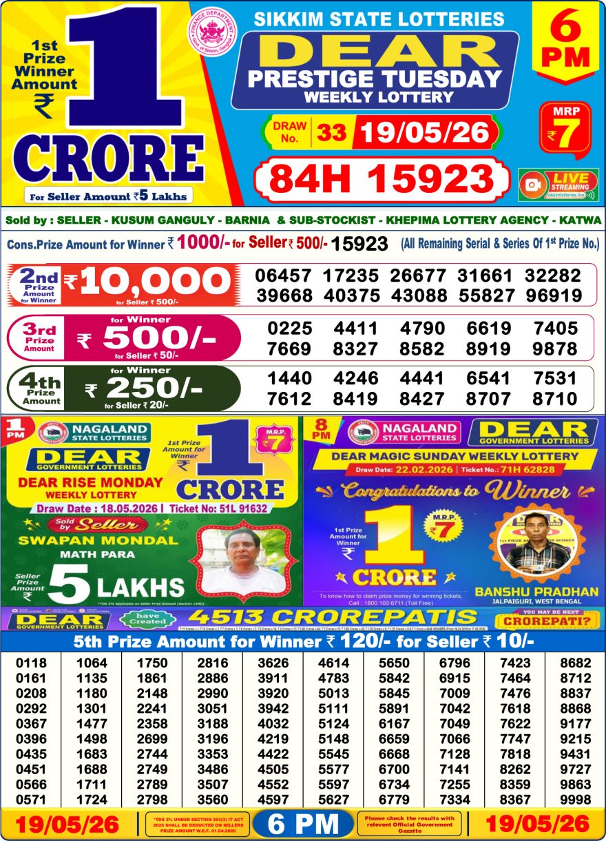 Sikkim State Lottery Result Dear 6PM Evening 19.05.2026