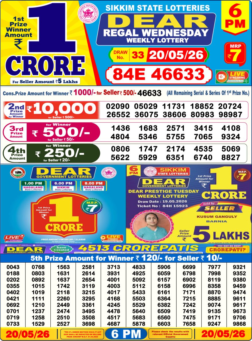 Sikkim State Lottery Result Dear 6PM Evening 20.05.2026