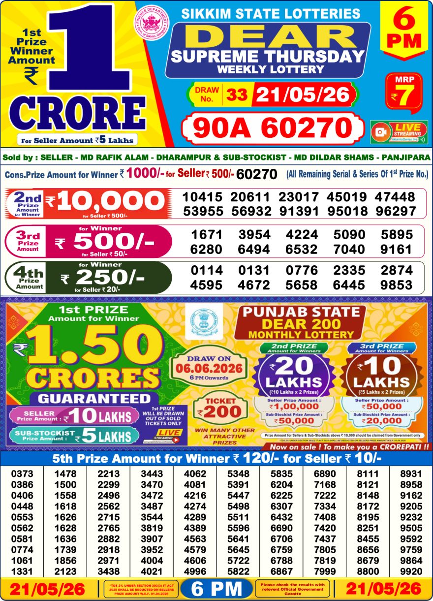 Sikkim State Lottery Result Dear 6PM Evening 21.05.2026