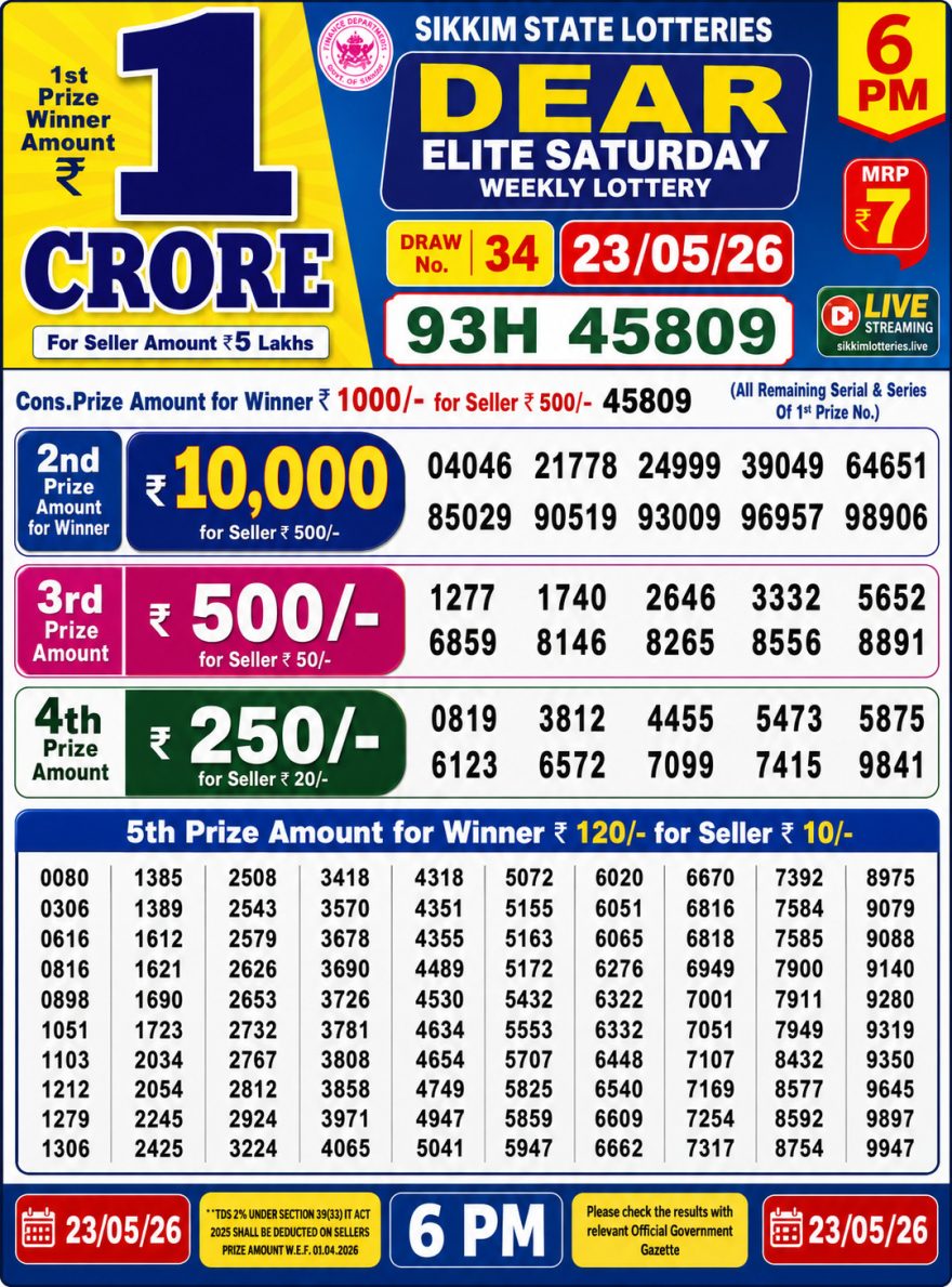 Sikkim State Lottery Result Dear 6PM Evening 23.05.2026