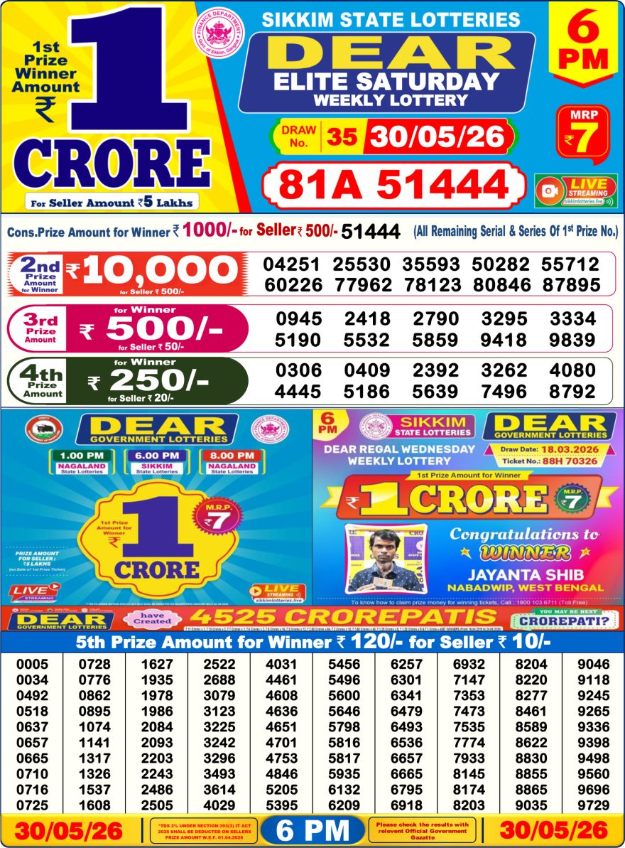 Sikkim State Lottery Result Dear 6PM Evening 30.05.2026