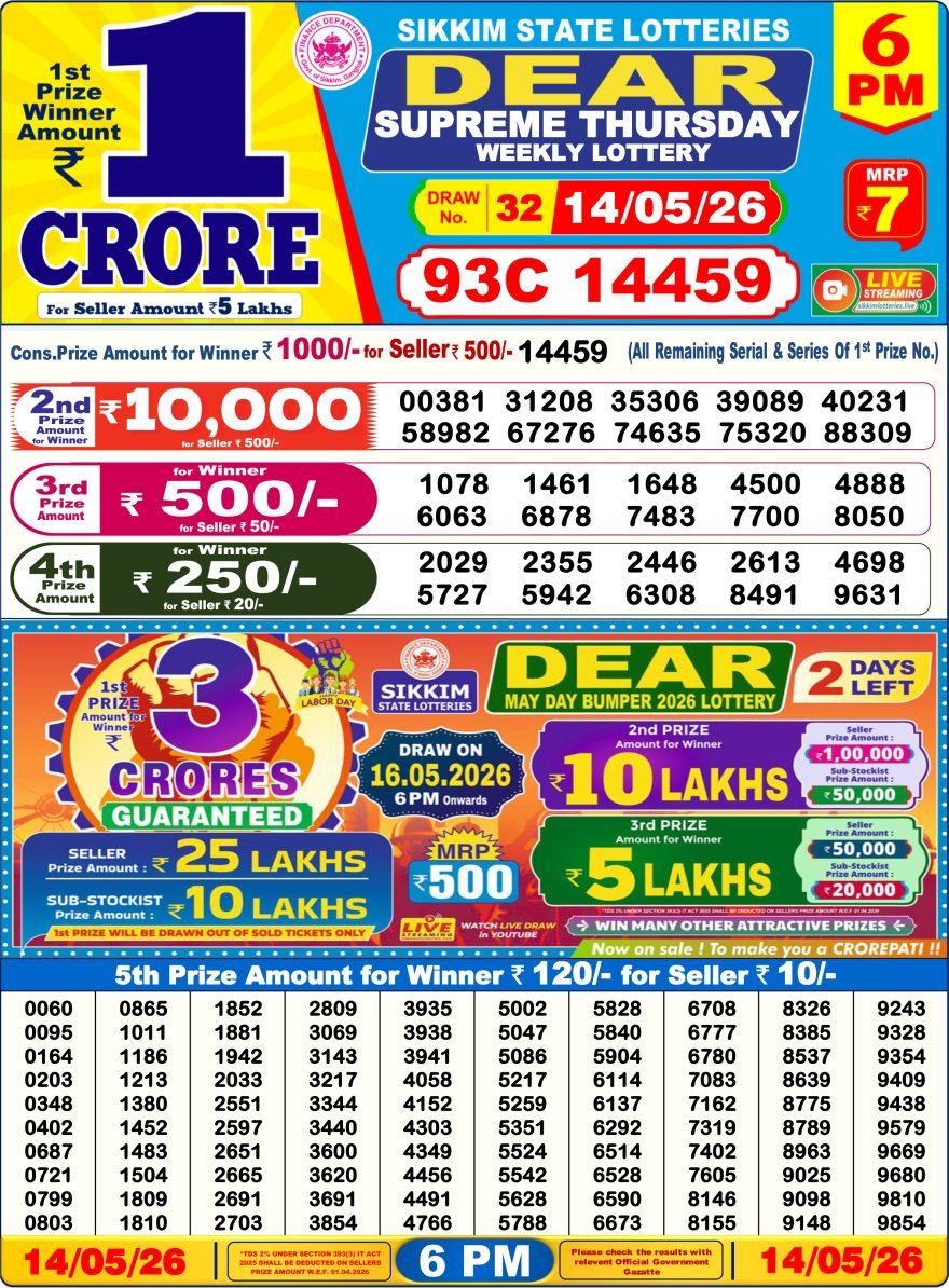 Sikkim State Lottery Result Dear 6PM Evening 14.05.2026