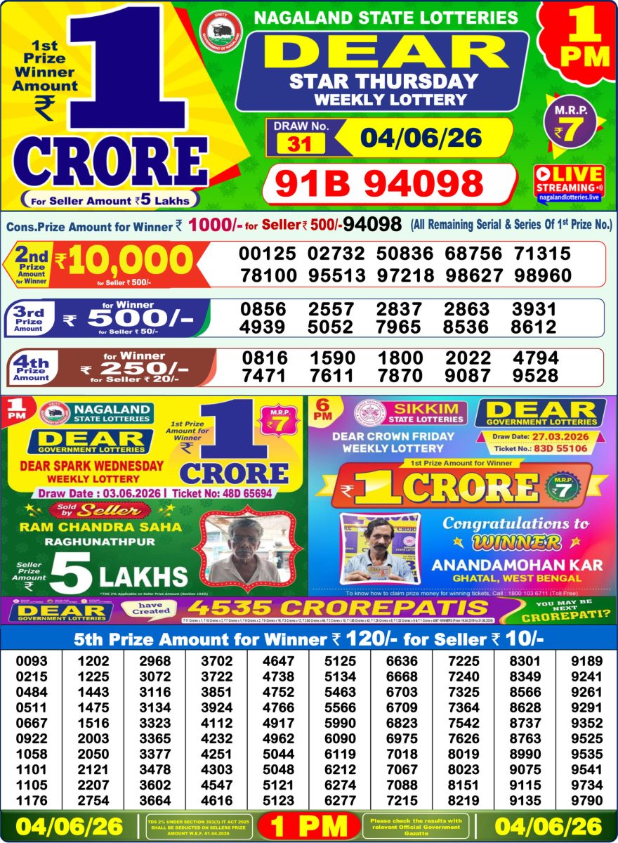 Lottery Sambad 04.06.2026 1PM LIVE: Nagaland Dear Lottery Morning Result