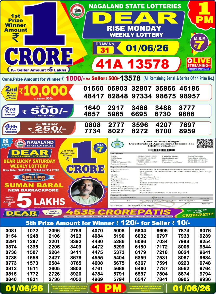 Lottery Sambad 01.06.2026 1PM LIVE: Nagaland Dear Lottery Morning Result