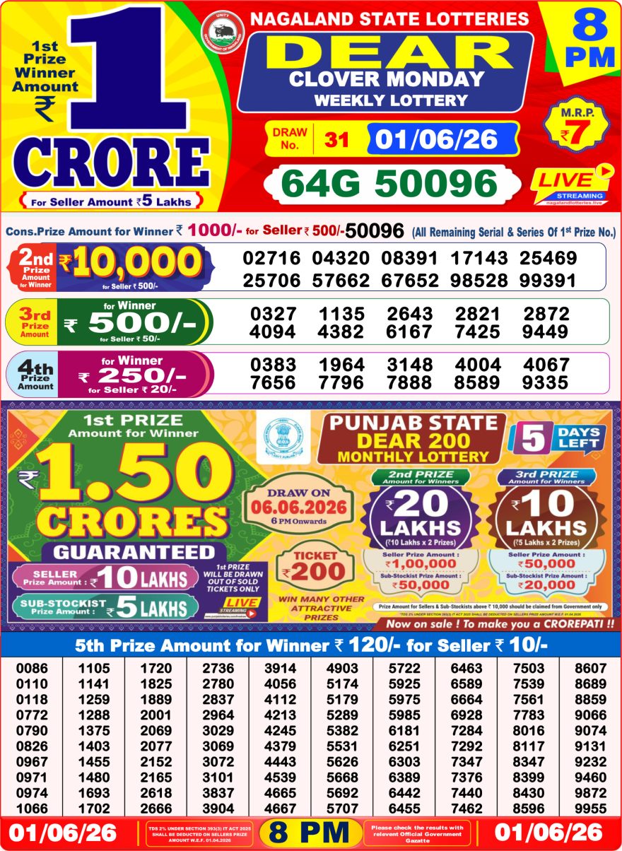 Nagaland State Lottery Sambad Dear Daily 8PM Result 01.06.2026 – Check Winning Numbers