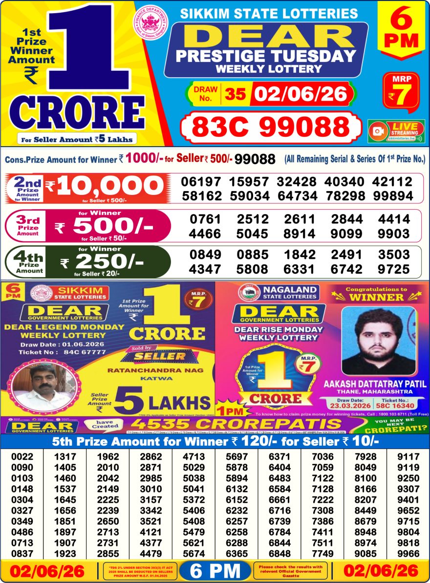 Sikkim State Lottery Result Dear 6PM Evening 02.06.2026