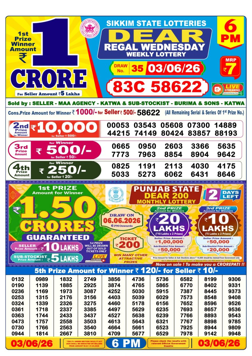 Sikkim State Lottery Result Dear 6PM Evening 03.06.2026