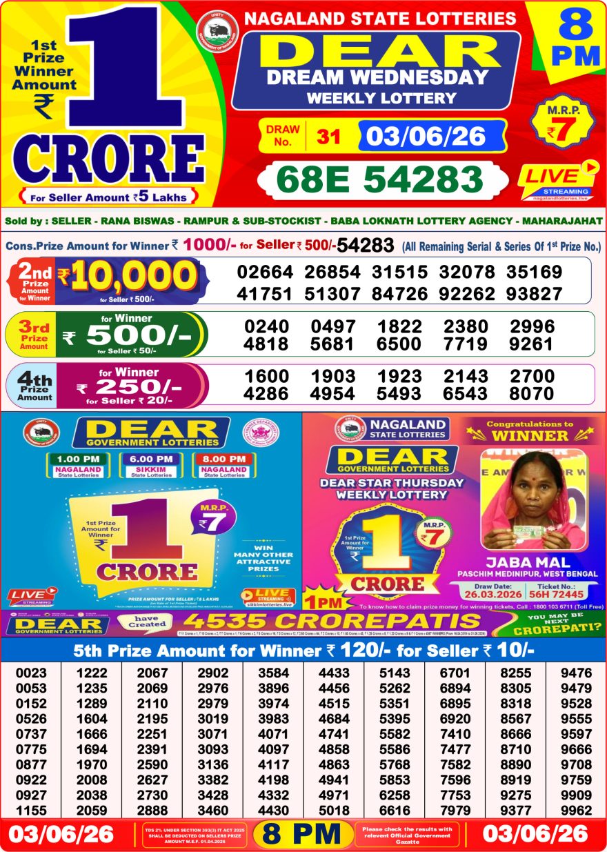 Nagaland State Lottery Sambad Dear Daily 8PM Result 03.06.2026 – Check Winning Numbers