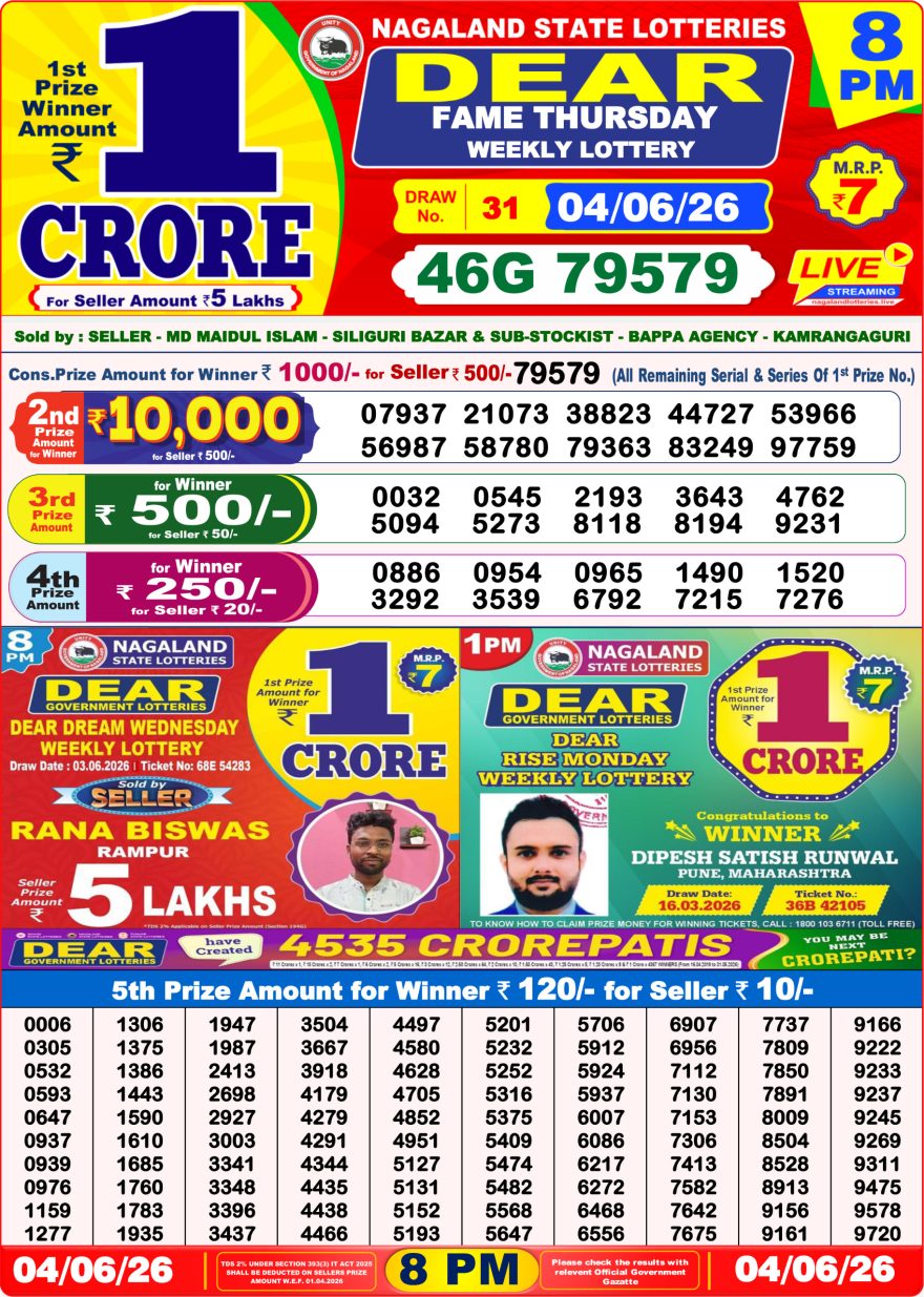 Nagaland State Lottery Sambad Dear Daily 8PM Result 04.06.2026 – Check Winning Numbers