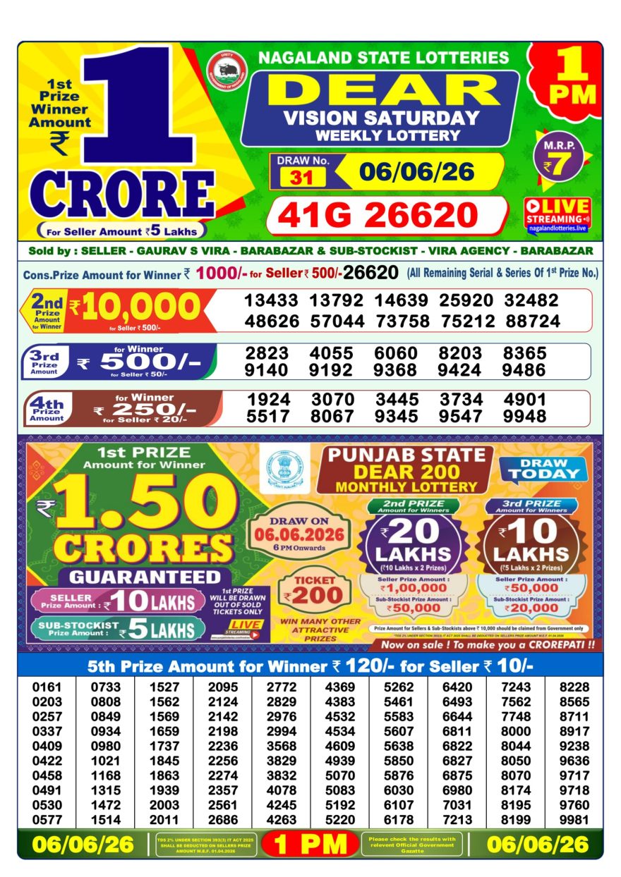 Lottery Sambad 06.06.2026 1PM LIVE: Nagaland Dear Lottery Morning Result
