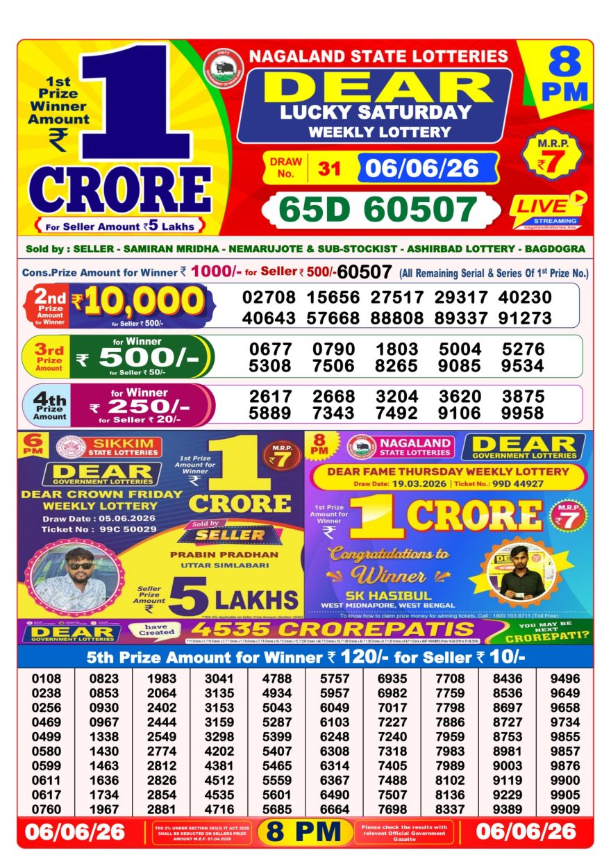 Nagaland State Lottery Sambad Dear Daily 8PM Result 06.06.2026 – Check Winning Numbers