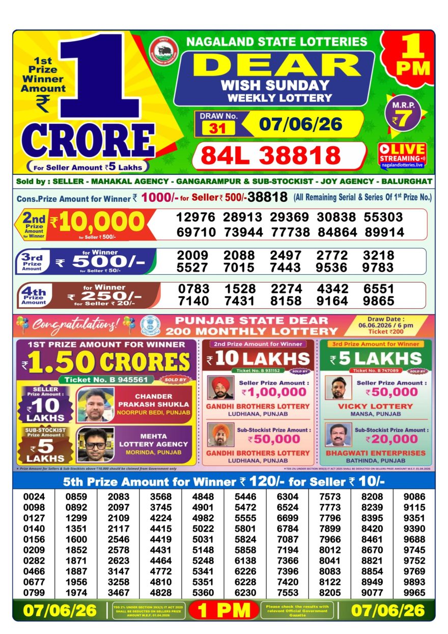 Lottery Sambad 07.06.2026 1PM LIVE: Nagaland Dear Lottery Morning Result