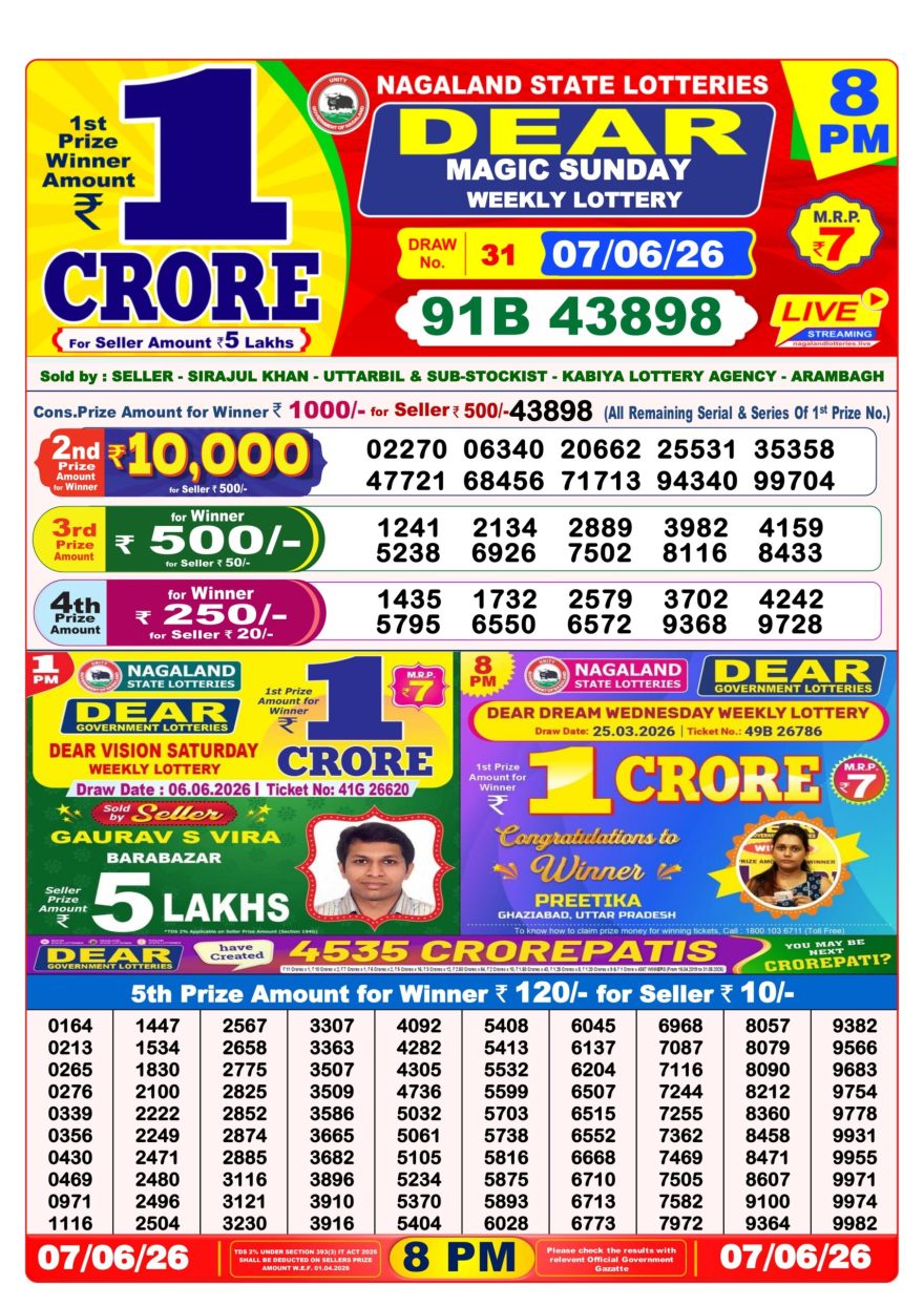 Nagaland State Lottery Sambad Dear Daily 8PM Result 07.06.2026 – Check Winning Numbers