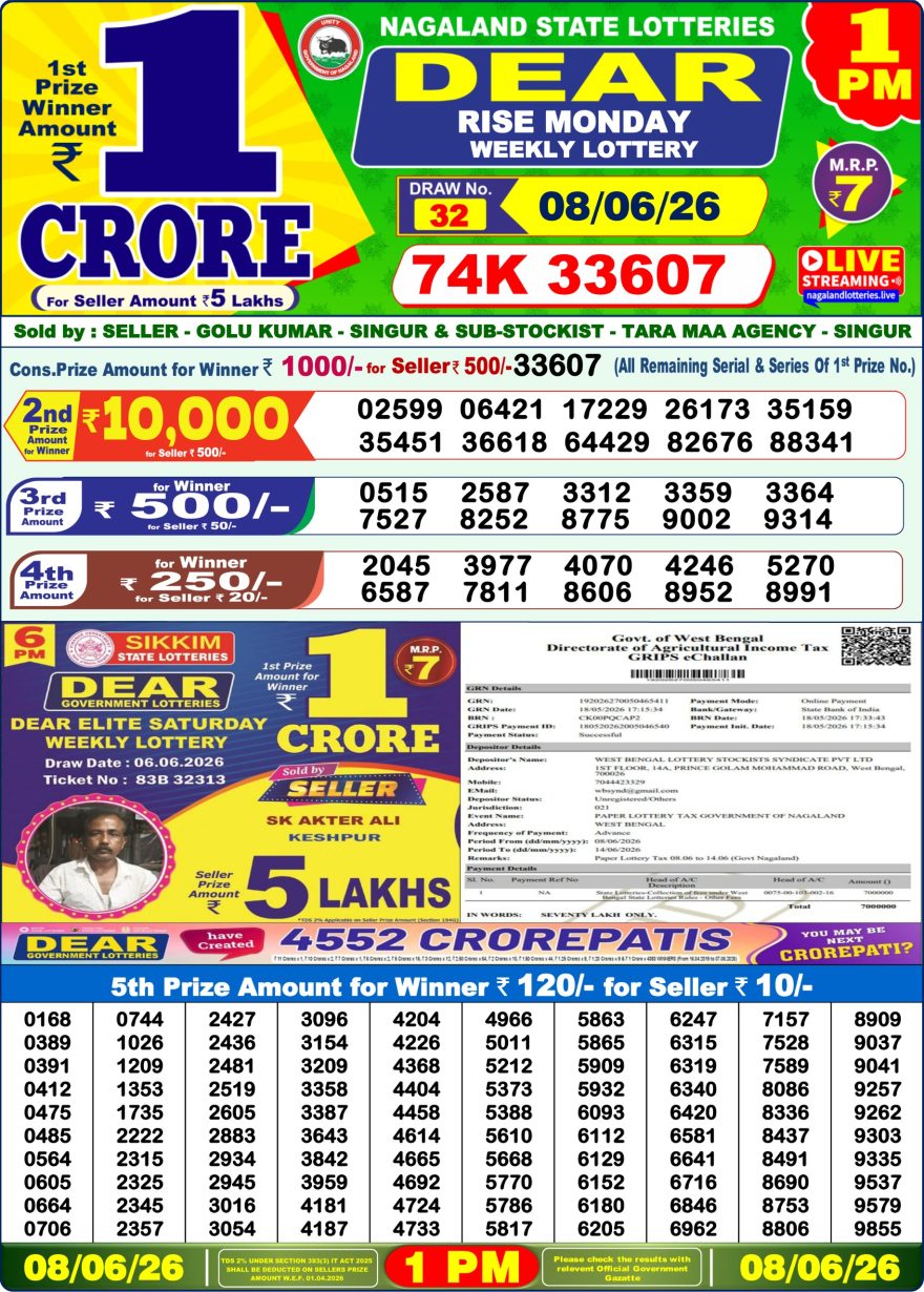 Lottery Sambad 08.06.2026 1PM LIVE: Nagaland Dear Lottery Morning Result