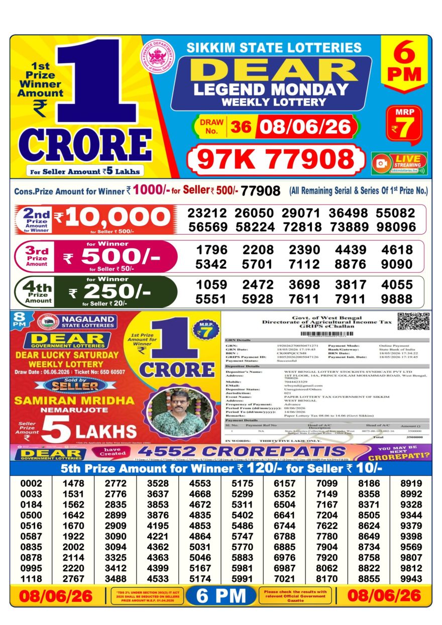Sikkim State Lottery Result Dear 6PM Evening 08.06.2026