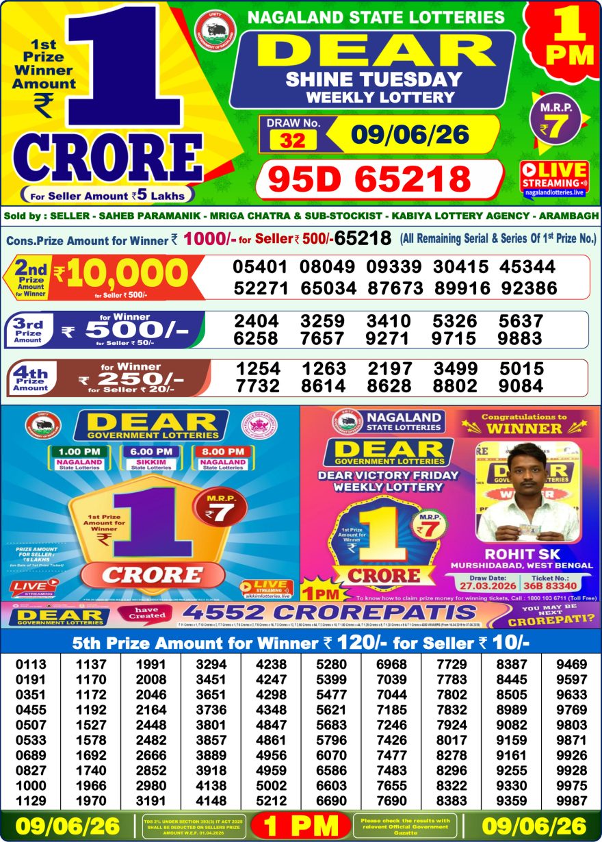 Lottery Sambad 09.06.2026 1PM LIVE: Nagaland Dear Lottery Morning Result