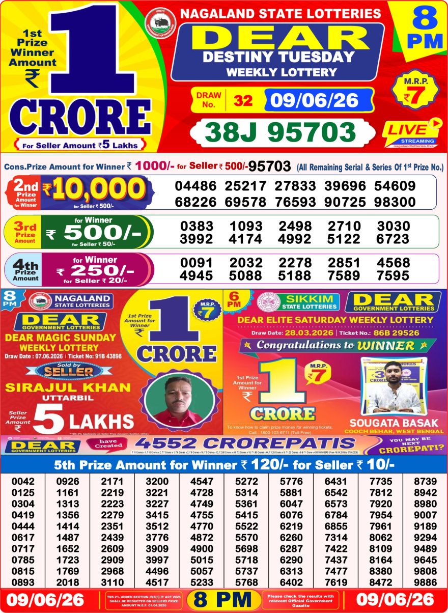 Nagaland State Lottery Sambad Dear Daily 8PM Result 09.06.2026 – Check Winning Numbers