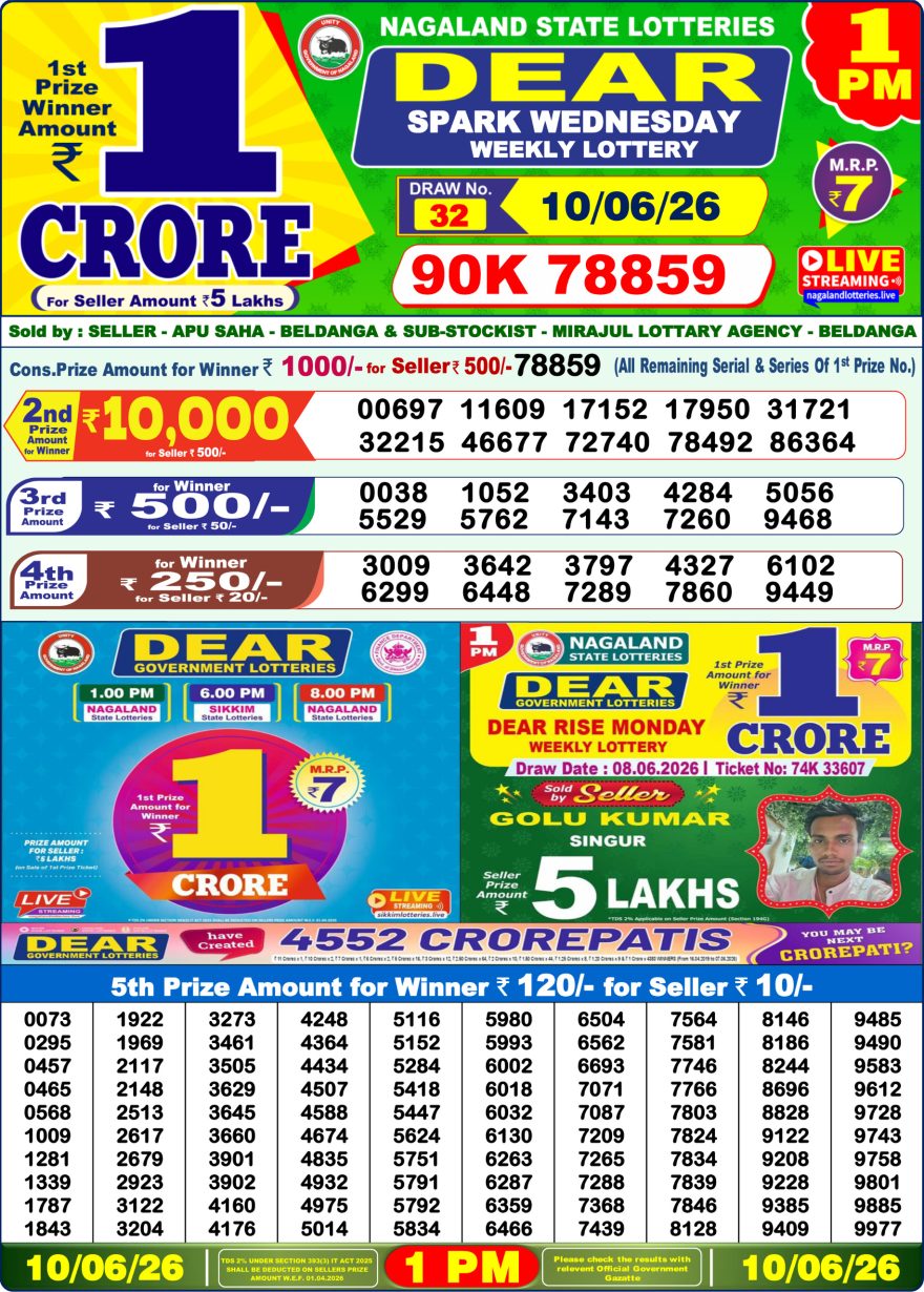Lottery Sambad 10.06.2026 1PM LIVE: Nagaland Dear Lottery Morning Result