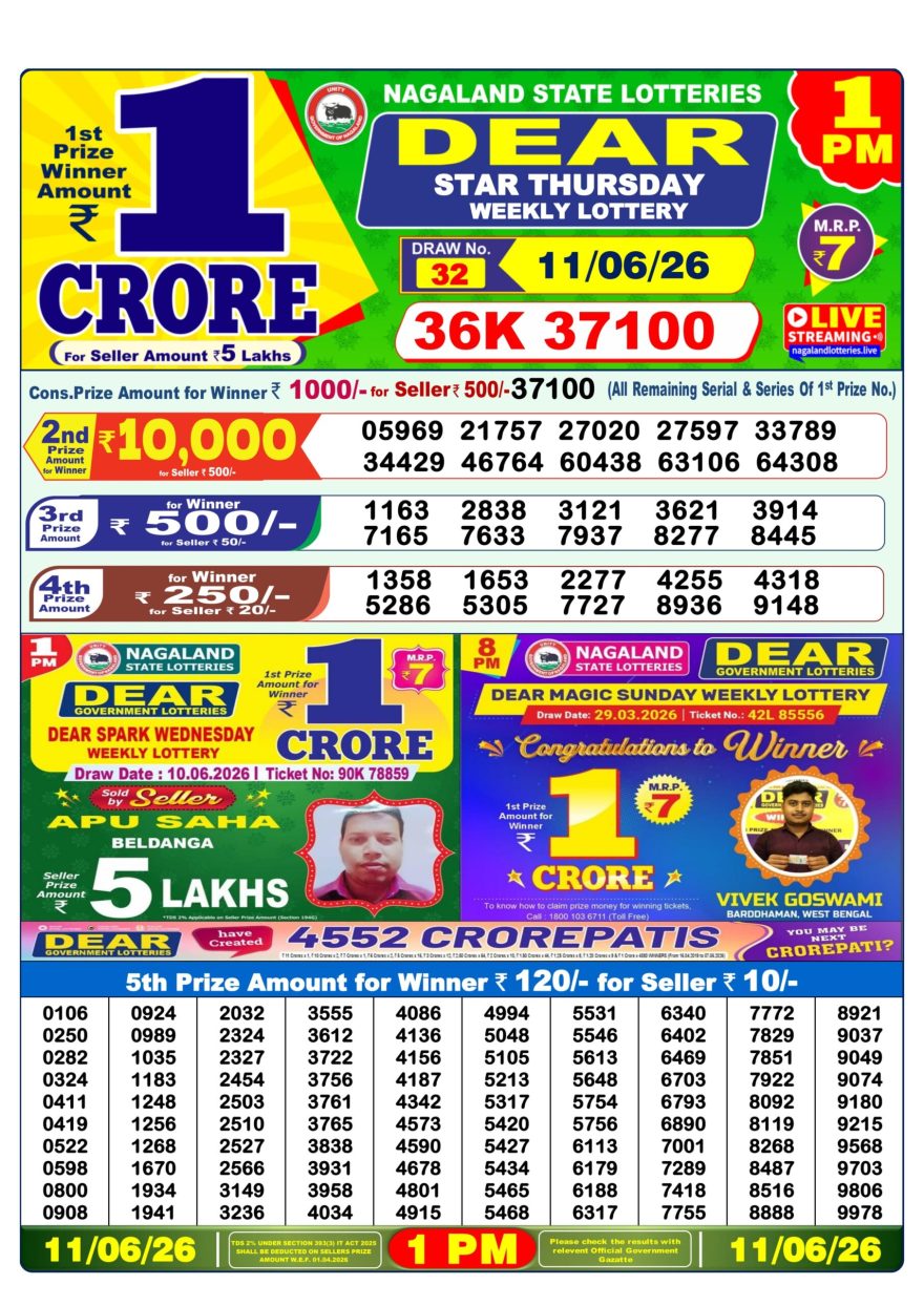 Lottery Sambad 11.06.2026 1PM LIVE: Nagaland Dear Lottery Morning Result