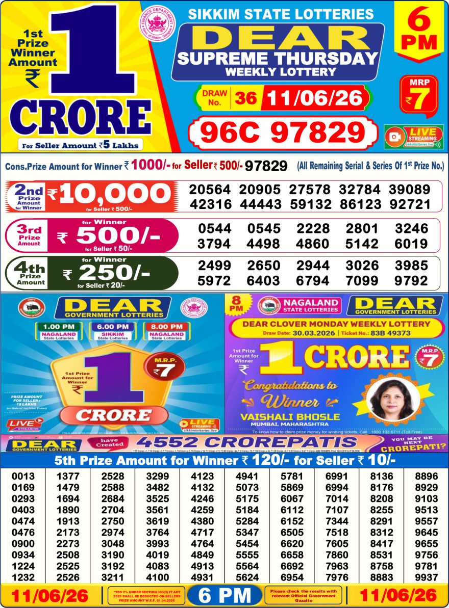 Sikkim State Lottery Result Dear 6PM Evening 11.06.2026