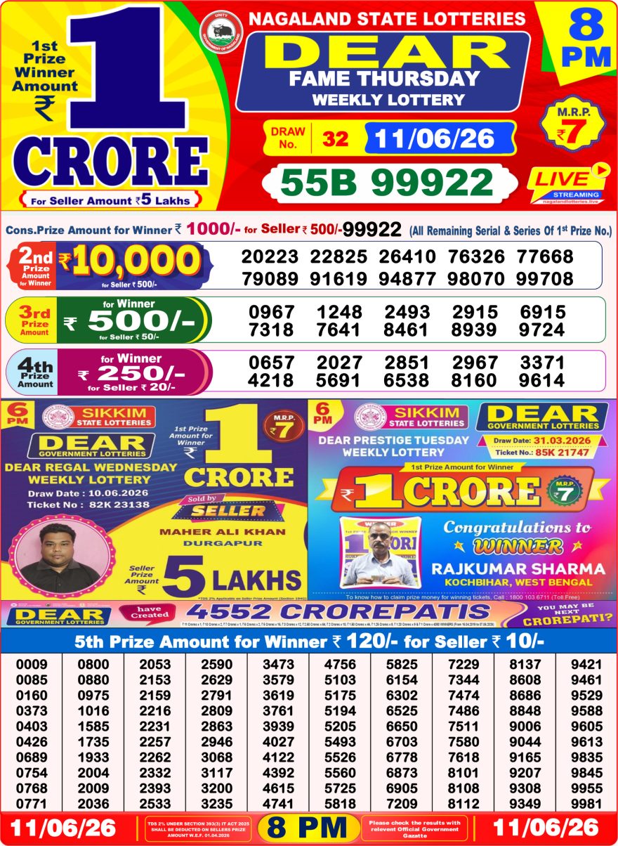 Nagaland State Lottery Sambad Dear Daily 8PM Result 11.06.2026 – Check Winning Numbers