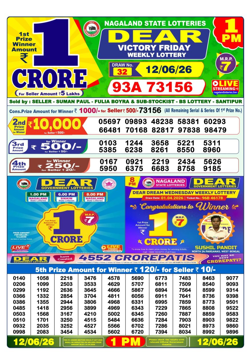 Lottery Sambad 12.06.2026 1PM LIVE: Nagaland Dear Lottery Morning Result