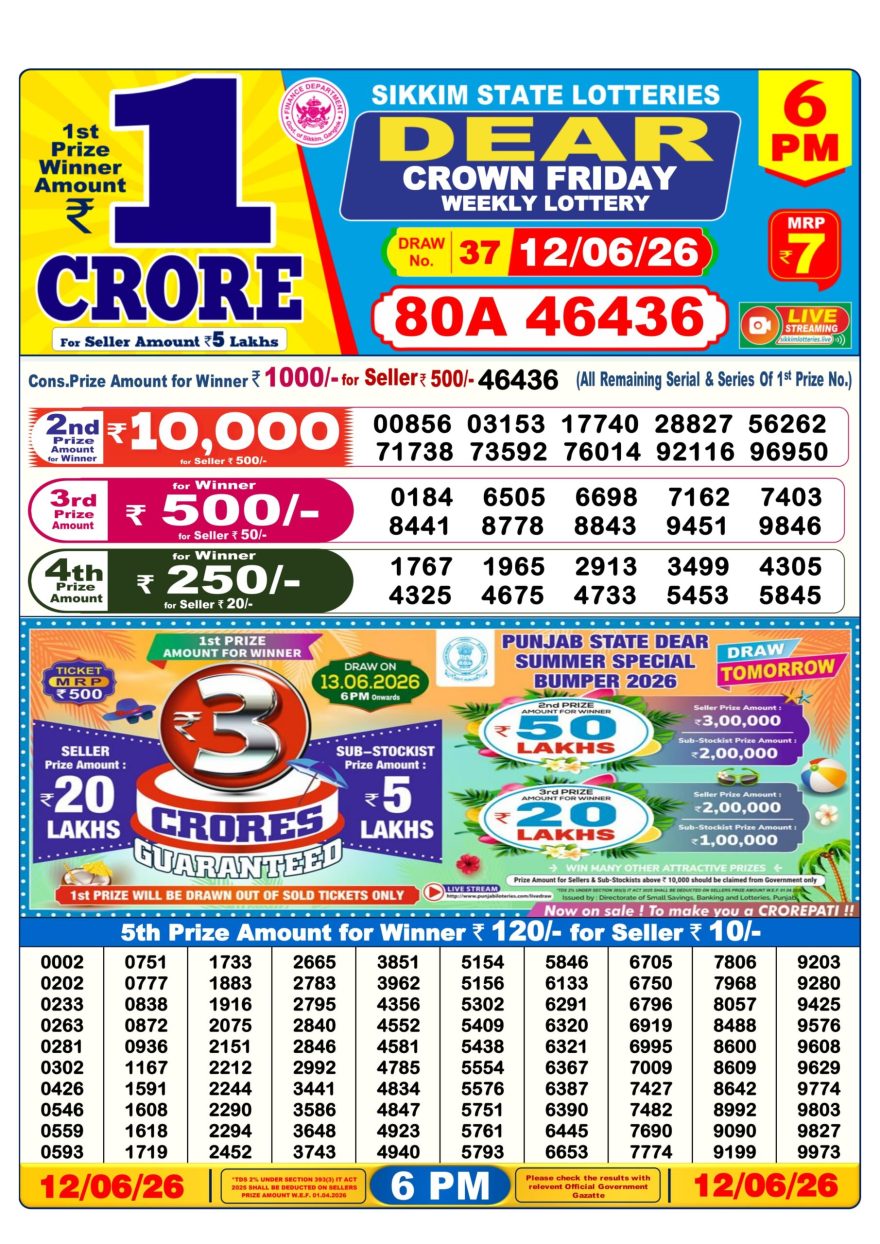 Sikkim State Lottery Result Dear 6PM Evening 12.06.2026