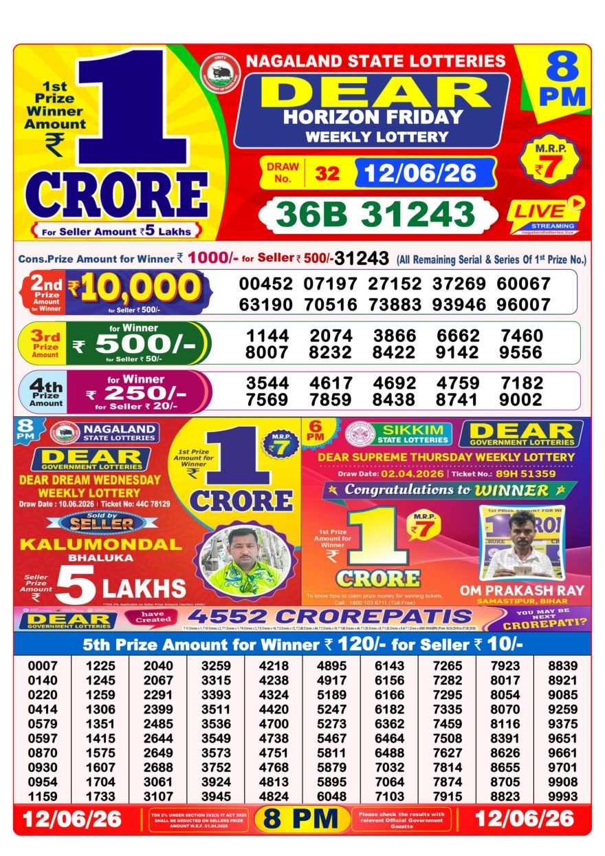 Nagaland State Lottery Sambad Dear Daily 8PM Result 12.06.2026 – Check Winning Numbers