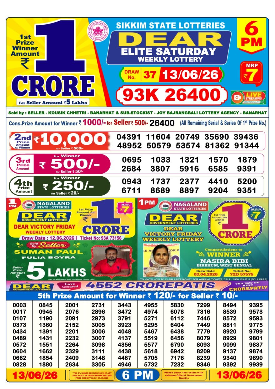 Sikkim State Lottery Result Dear 6PM Evening 13.06.2026