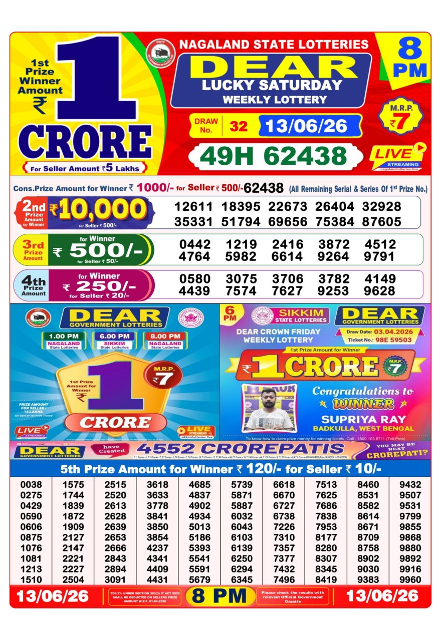 Nagaland State Lottery Sambad Dear Daily 8PM Result 13.06.2026 – Check Winning Numbers