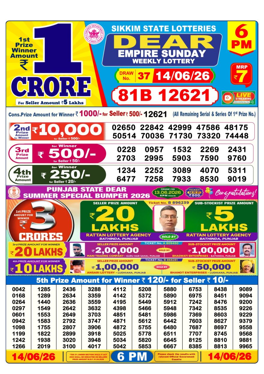 Sikkim State Lottery Result Dear 6PM Evening 14.06.2026