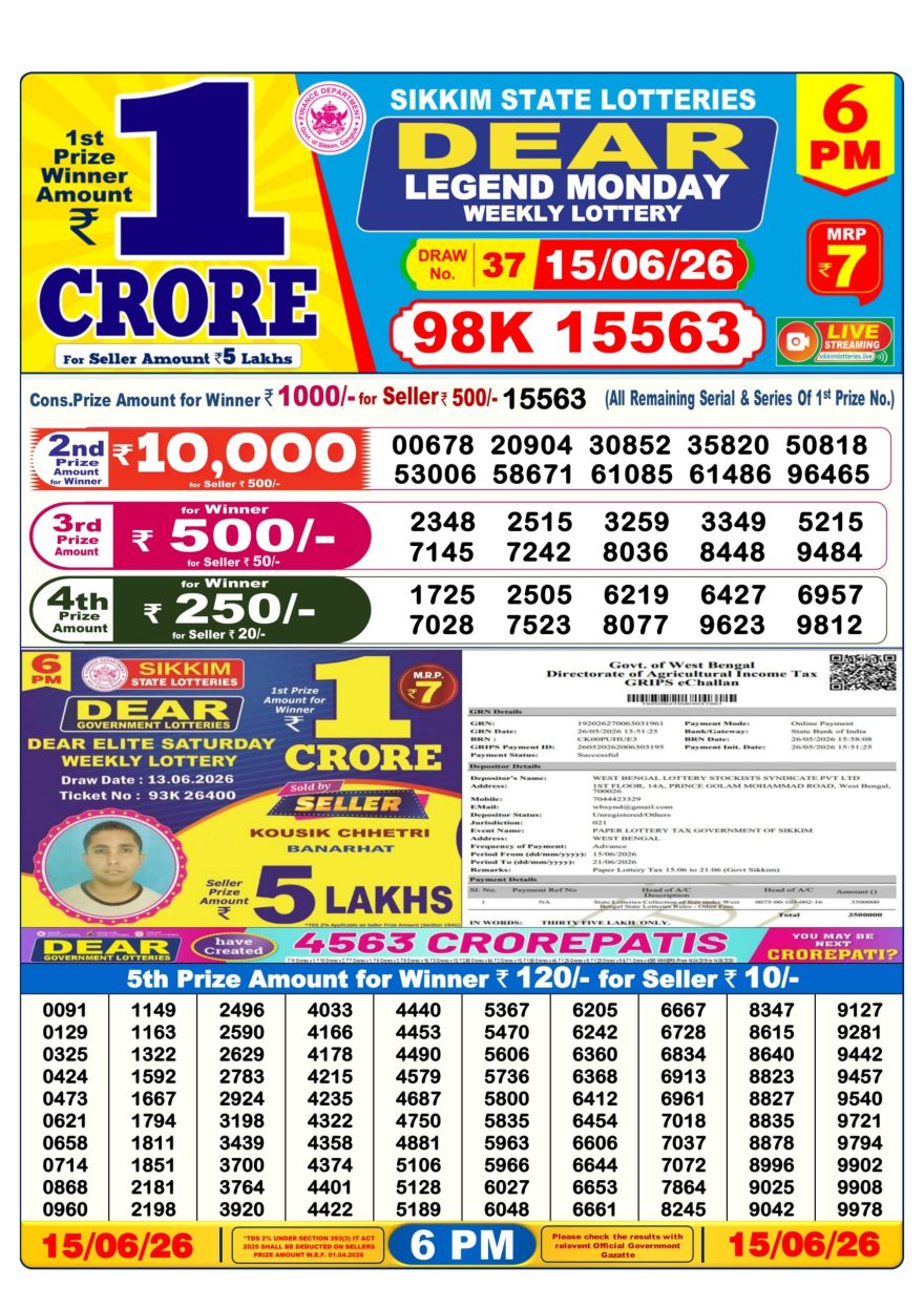 Sikkim State Lottery Result Dear 6PM Evening 15.06.2026