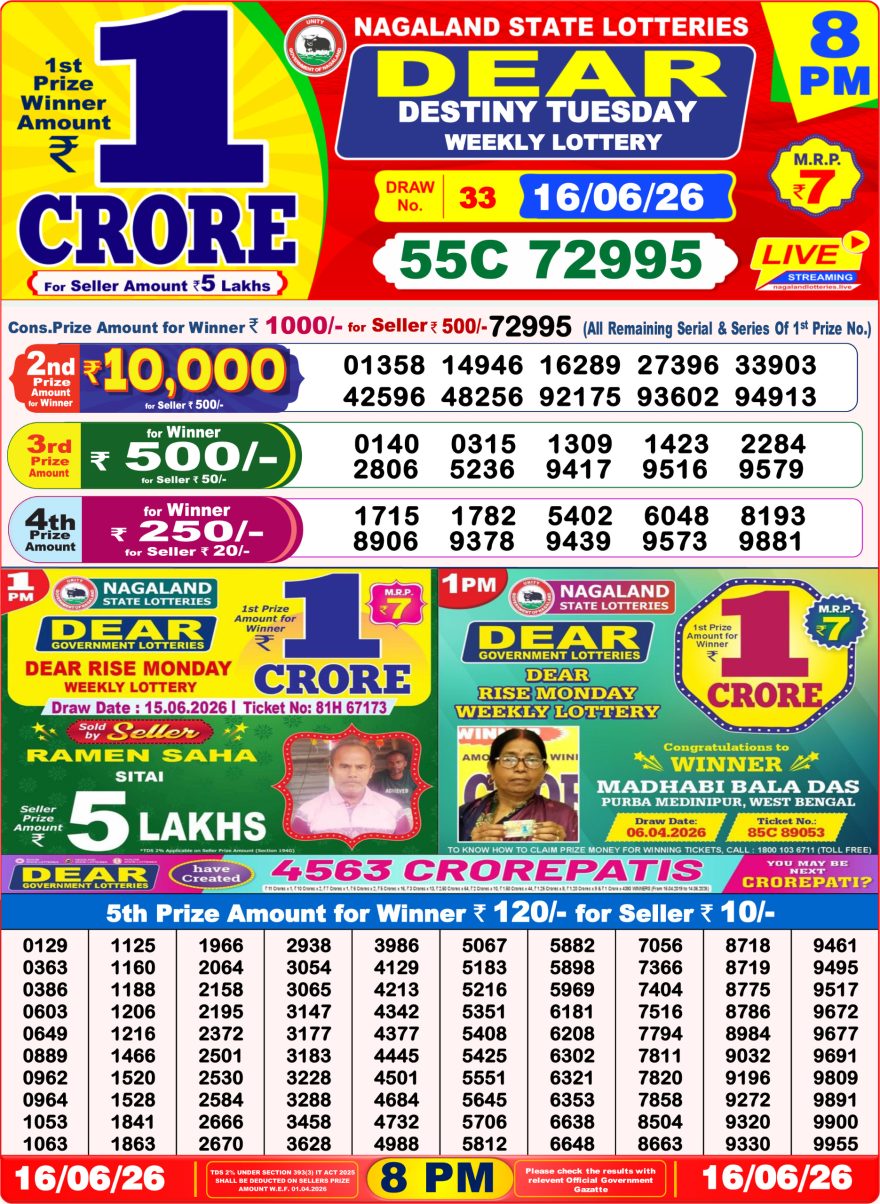 Nagaland State Lottery Sambad Dear Daily 8PM Result 16.06.2026 – Check Winning Numbers