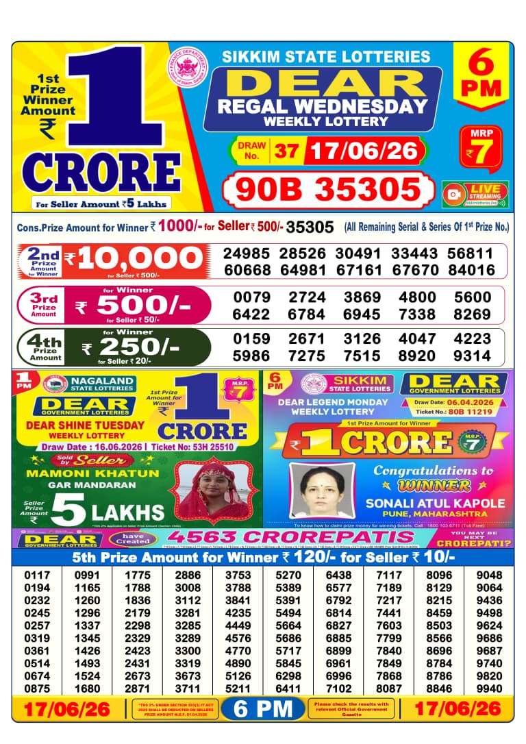 Sikkim State Lottery Result Dear 6PM Evening 17.06.2026