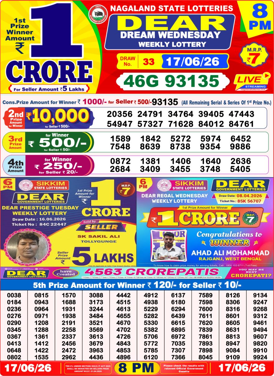 Nagaland State Lottery Sambad Dear Daily 8PM Result 17.06.2026 – Check Winning Numbers