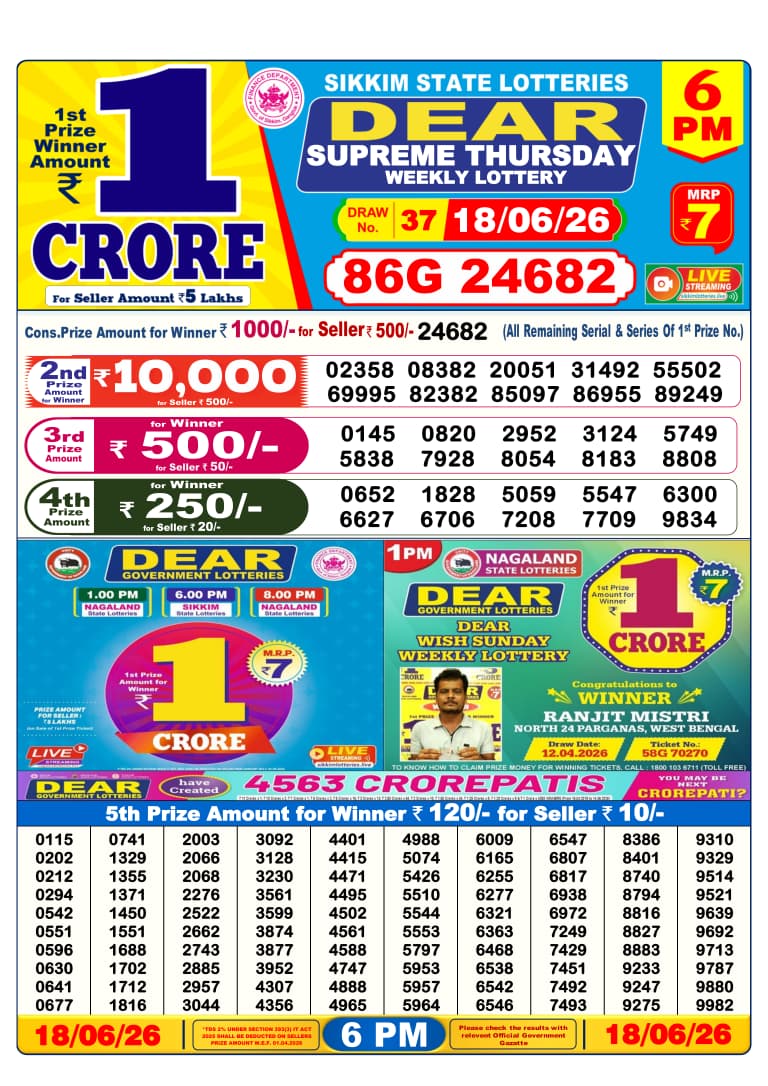Sikkim State Lottery Result Dear 6PM Evening 18.06.2026