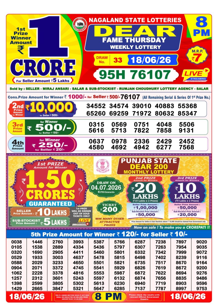Nagaland State Lottery Sambad Dear Daily 8PM Result 18.06.2026 – Check Winning Numbers