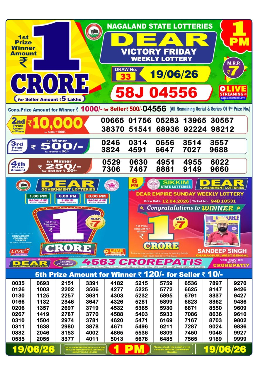 Lottery Sambad 19.06.2026 1PM LIVE: Nagaland Dear Lottery Morning Result