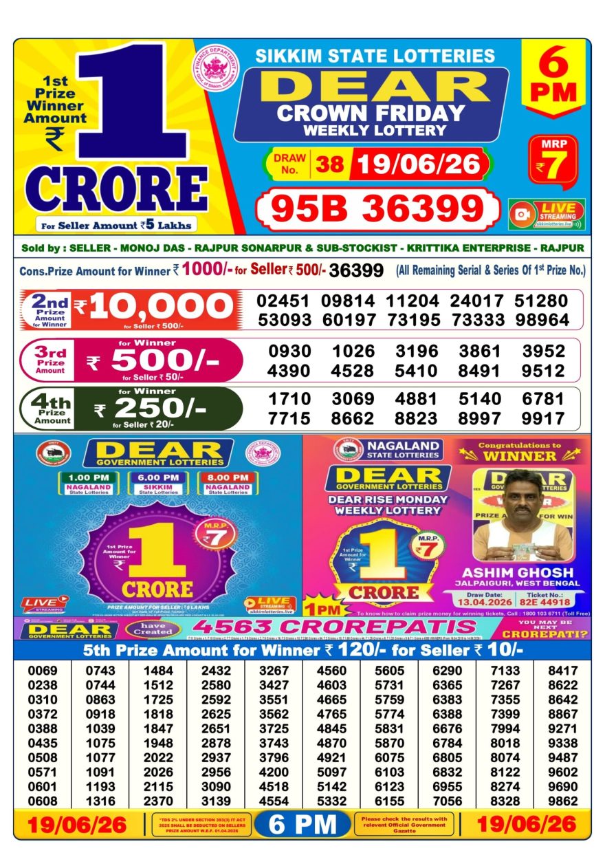 Sikkim State Lottery Result Dear 6PM Evening 19.06.2026