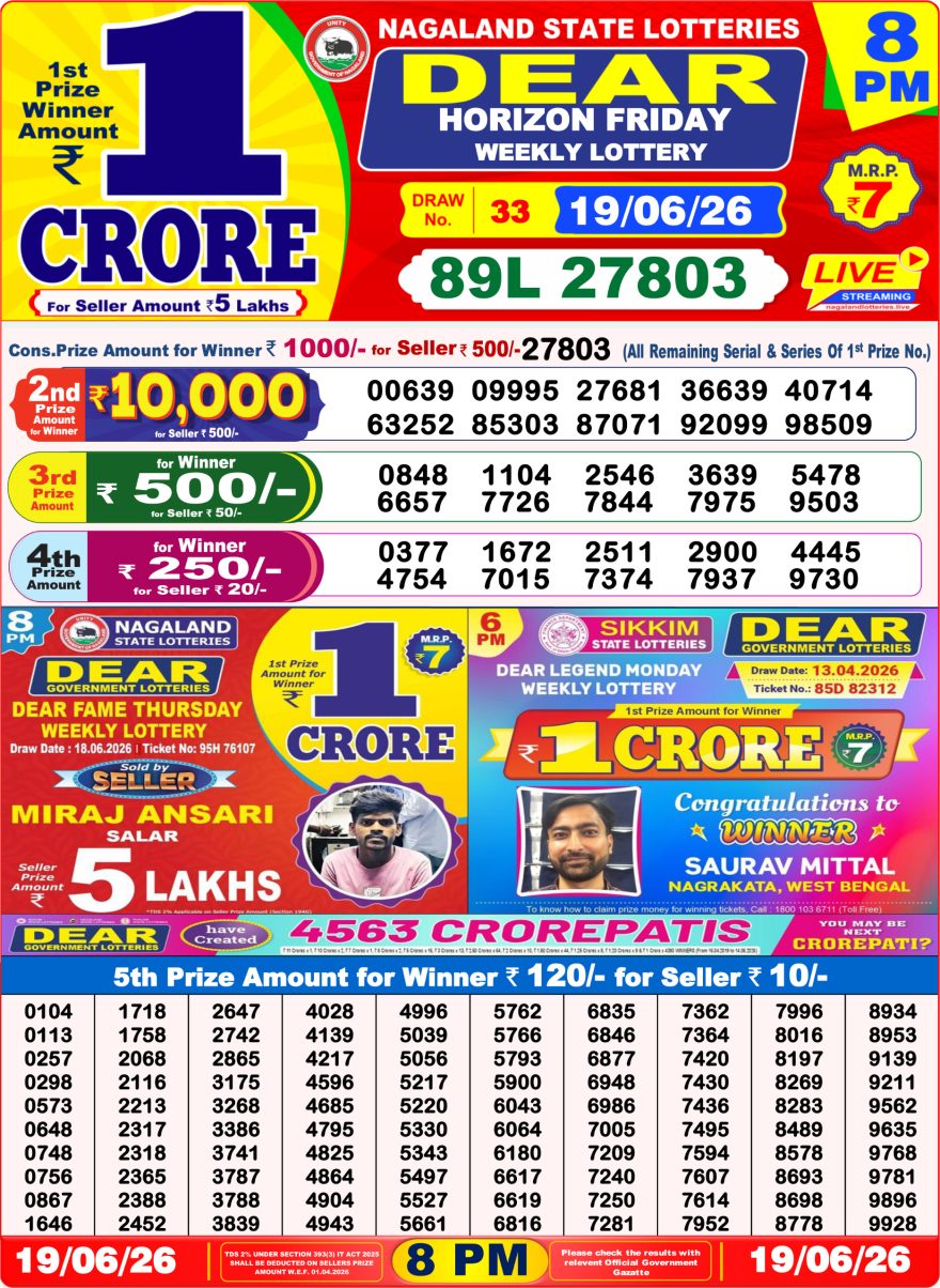 Nagaland State Lottery Sambad Dear Daily 8PM Result 19.06.2026 – Check Winning Numbers