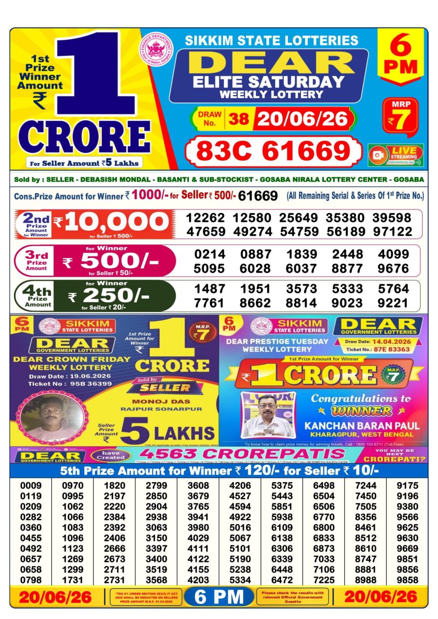 Sikkim State Lottery Result Dear 6PM Evening 20.06.2026