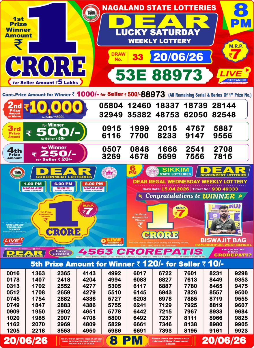 Nagaland State Lottery Sambad Dear Daily 8PM Result 20.06.2026 – Check Winning Numbers