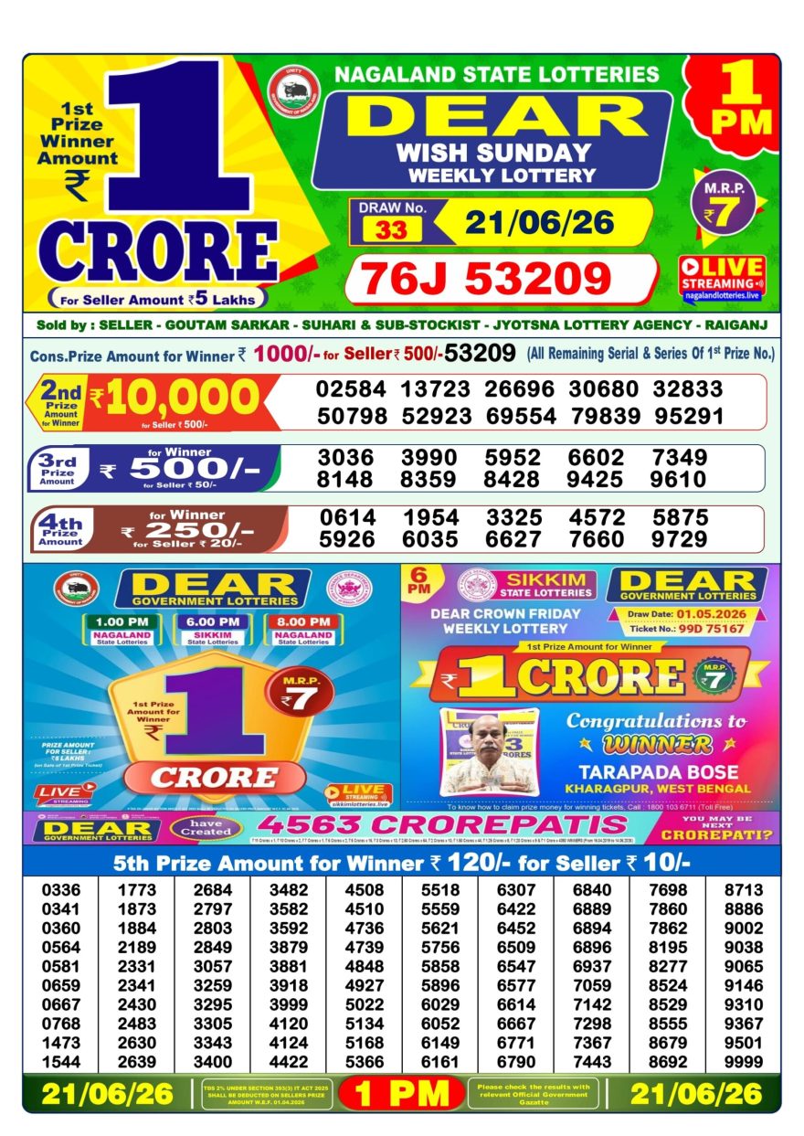 Lottery Sambad 21.06.2026 1PM LIVE: Nagaland Dear Lottery Morning Result