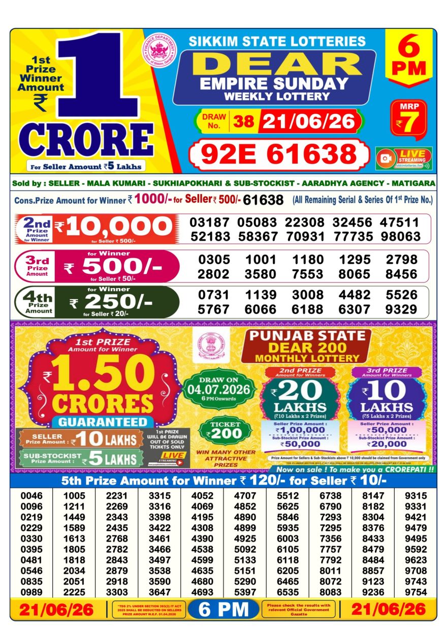 Sikkim State Lottery Result Dear 6PM Evening 21.06.2026